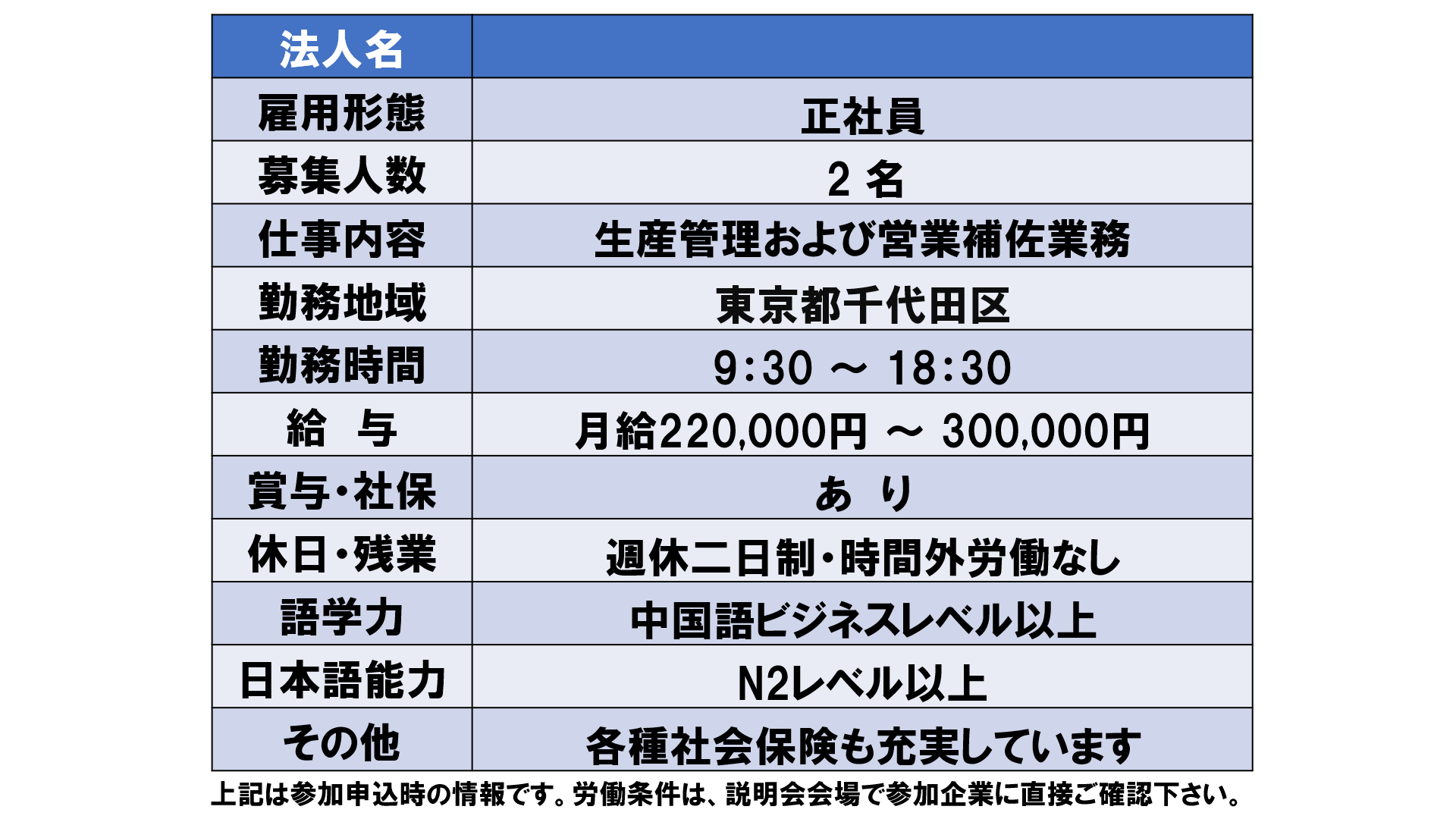 仕事、バイト、正社員
